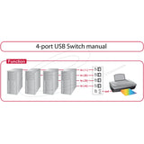 Delock switch usb 2.0 4 port manual usb-switch - afbeelding 5