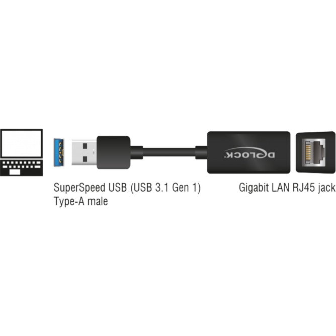 Delock superspeed usb-a (usb 3.1 gen 1) male > gigabit lan 10 100 1000 mbps compact adapter (zwart, 12,7 centimeter)