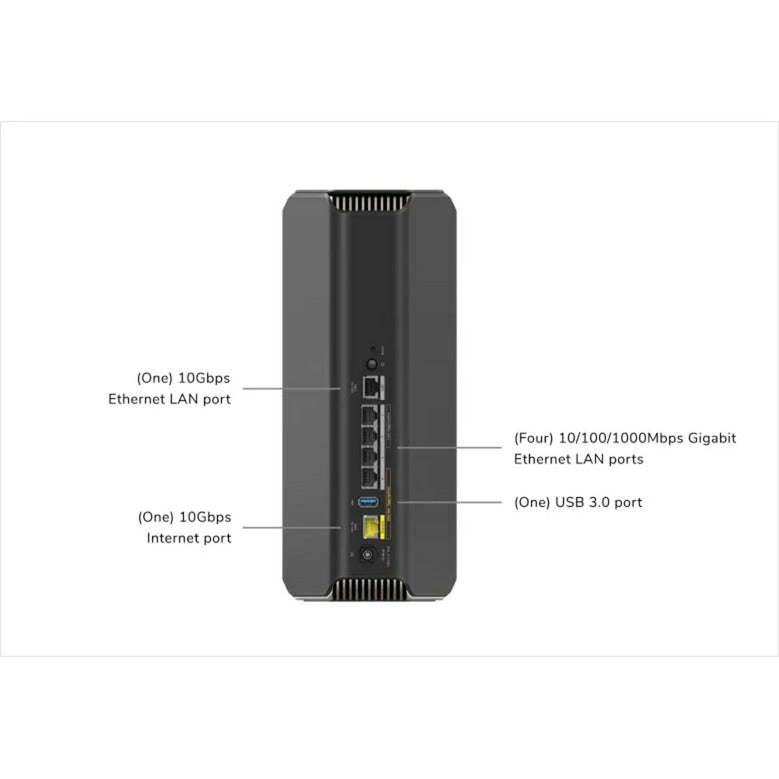 Netgear nighthawk rs700 wifi 7 tri-band router