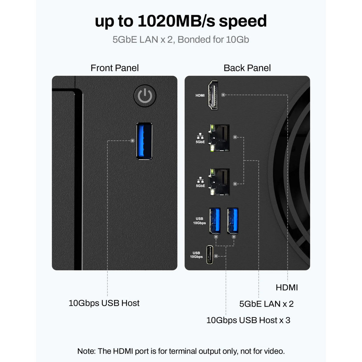 Terramaster f4-425 plus nas (wit, 2x 5gbe, hdmi, usb)