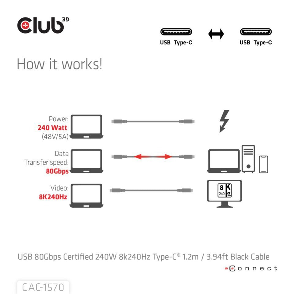 Club 3d usb-c 80gbps certified 240w 8k 240hz kabel (zwart, 1.2m)