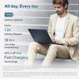 Asus zenbook 14 oled ux3405ca-qlnad7w 14 laptop (blauw | core ultra 9 285h | arc 140t | 32 gb | 1 tb ssd) - afbeelding 16