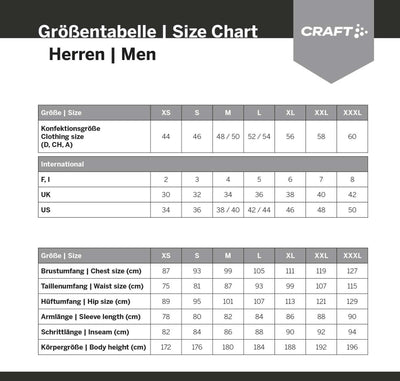 Craft core dry boxer 3-inch - boxer shorts (2-pack)