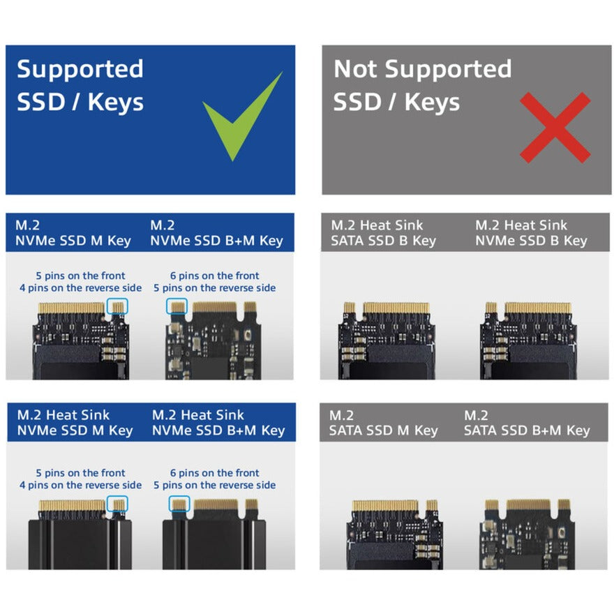 Act connectivity m.2 nvme pcie ssd dockingstation, usb-c 3.2 gen2 (zwart)