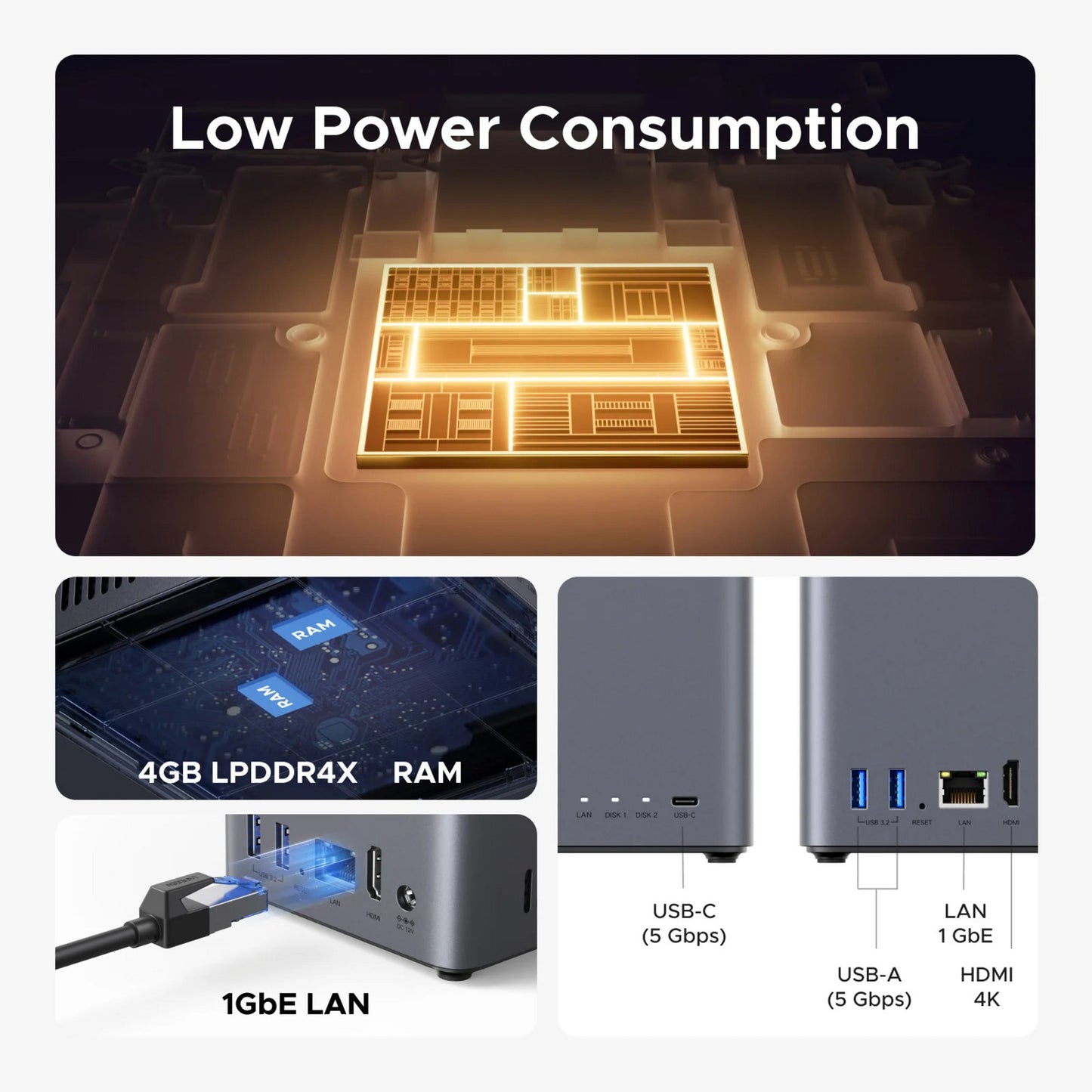 Ugreen nasync dh2300 (grijs, 1gbe, hdmi, usb)