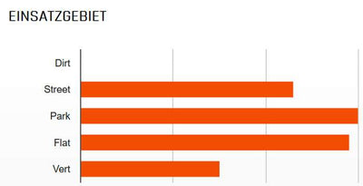 Maxxis hookworm 29x2.50 maxxpro 60 wire