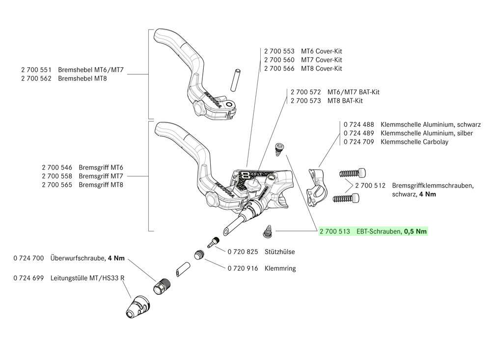 ontluchtingsschroef voor oliereservoir hydraulisch zwart