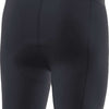 Löffler cycling undershorts hb-sql - inner shorts with pad