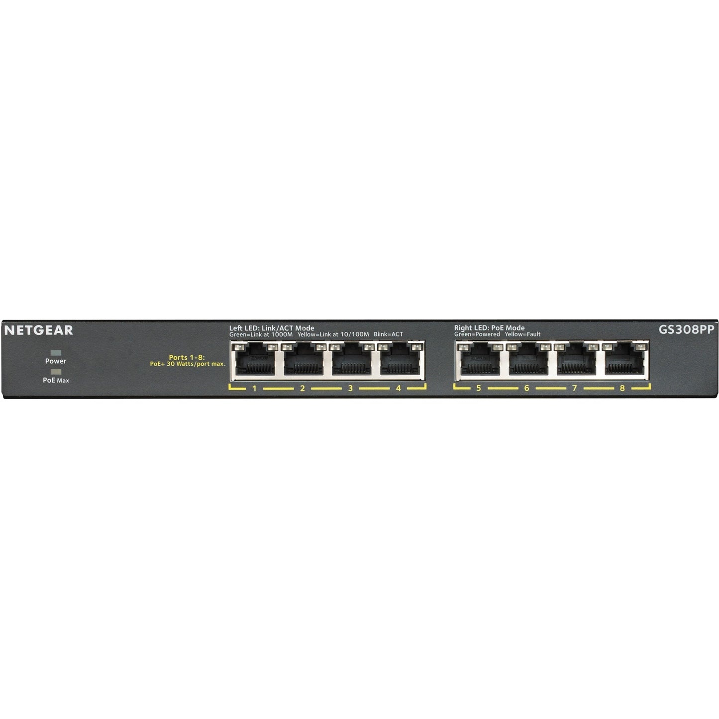 Netgear gs308pp switch