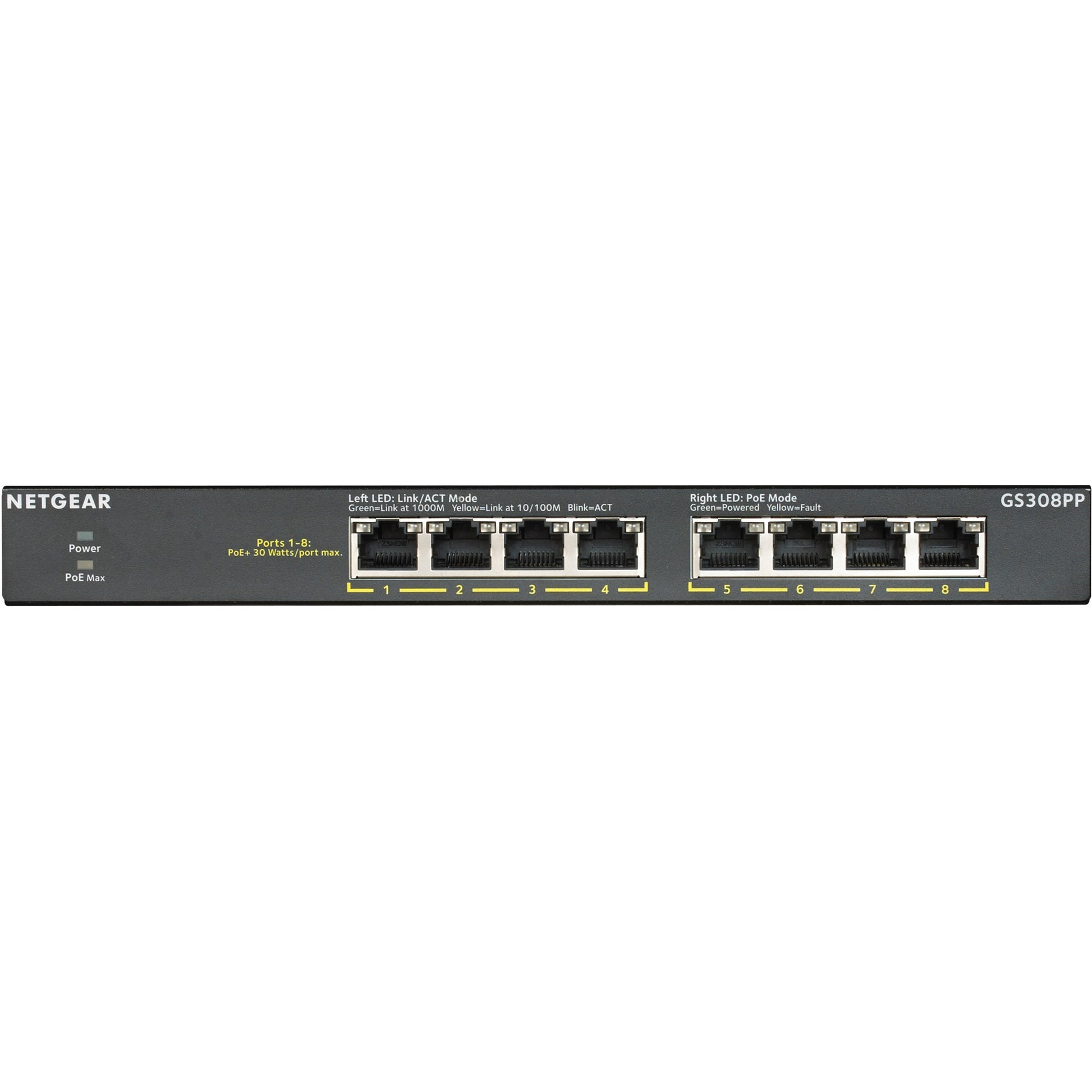 Netgear gs308pp switch