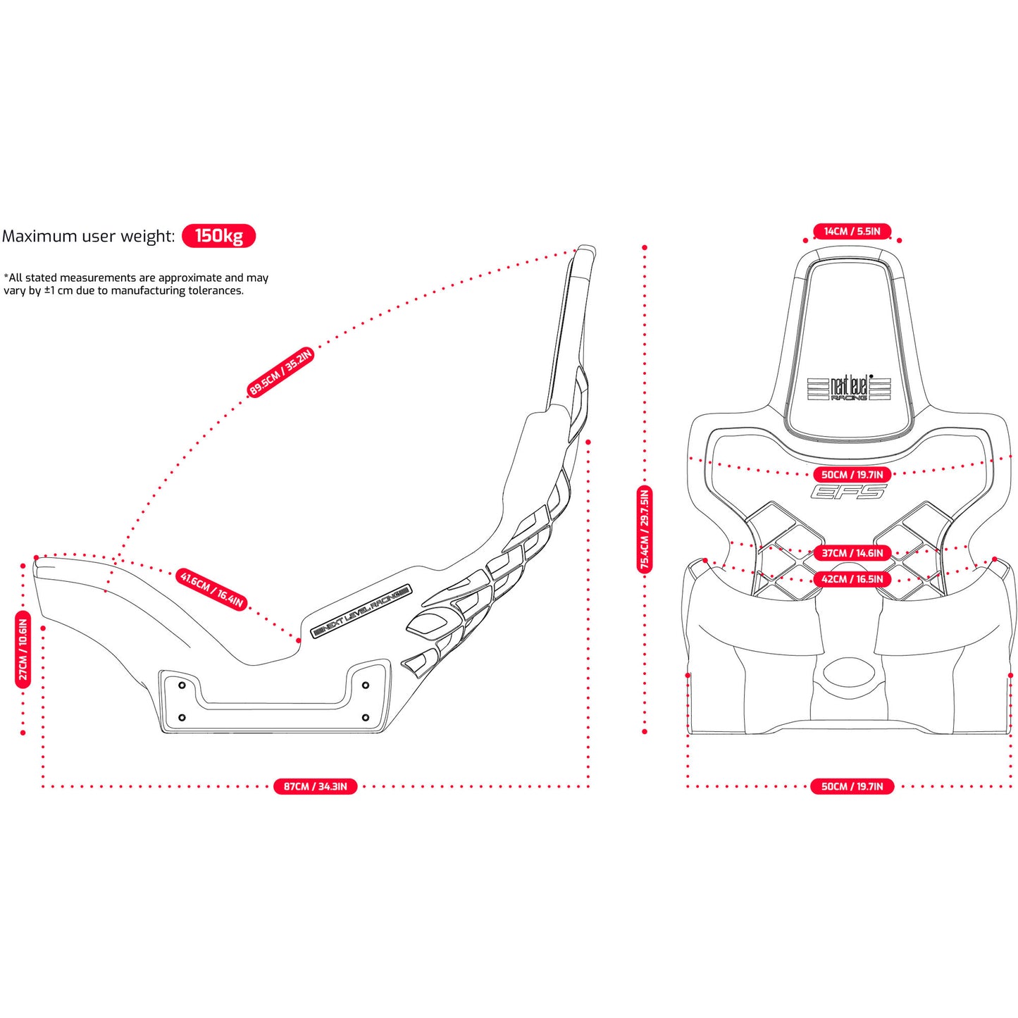 Next level racing elite formula seat gamestoel (zwart)