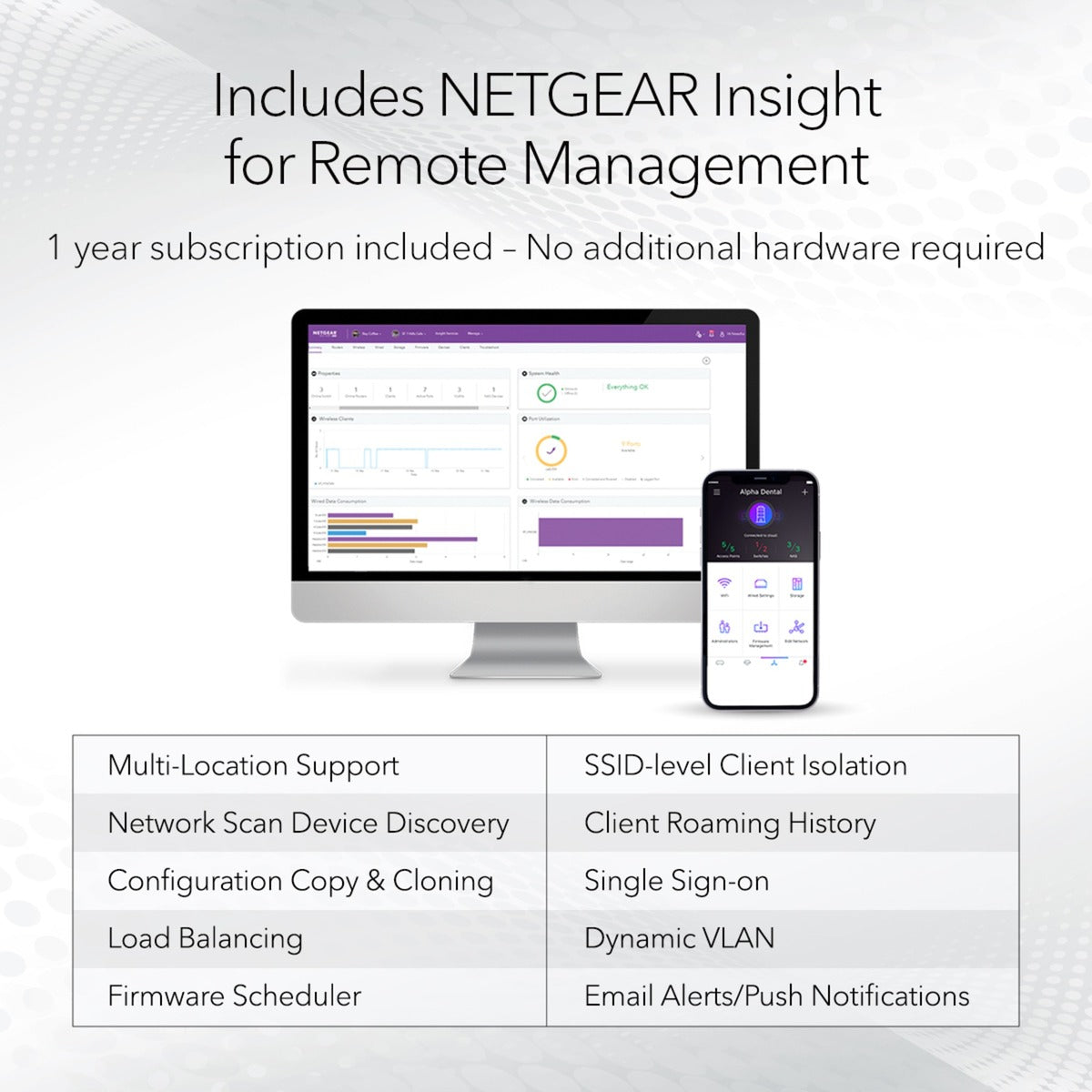 Netgear wax620 - ax3600 dual band poe + multi-gig access point (wit, wifi 6)