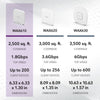 Netgear wax610 access point (wit)