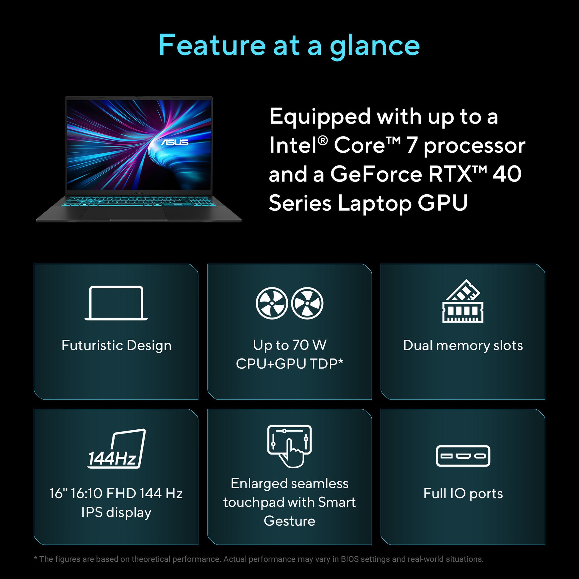 Asus v16 fx3607vm-rp078ws 16 gaming laptop (zwart (mat) | core 7 240h | rtx 5060 | 16 gb | 1 tb ssd)