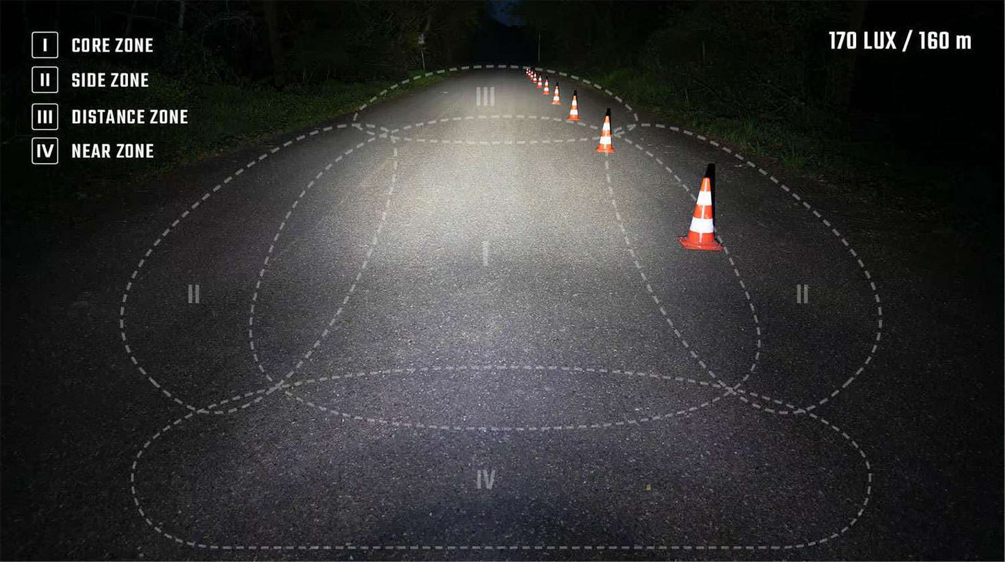 Sigma koplamp eox fl 170 hb