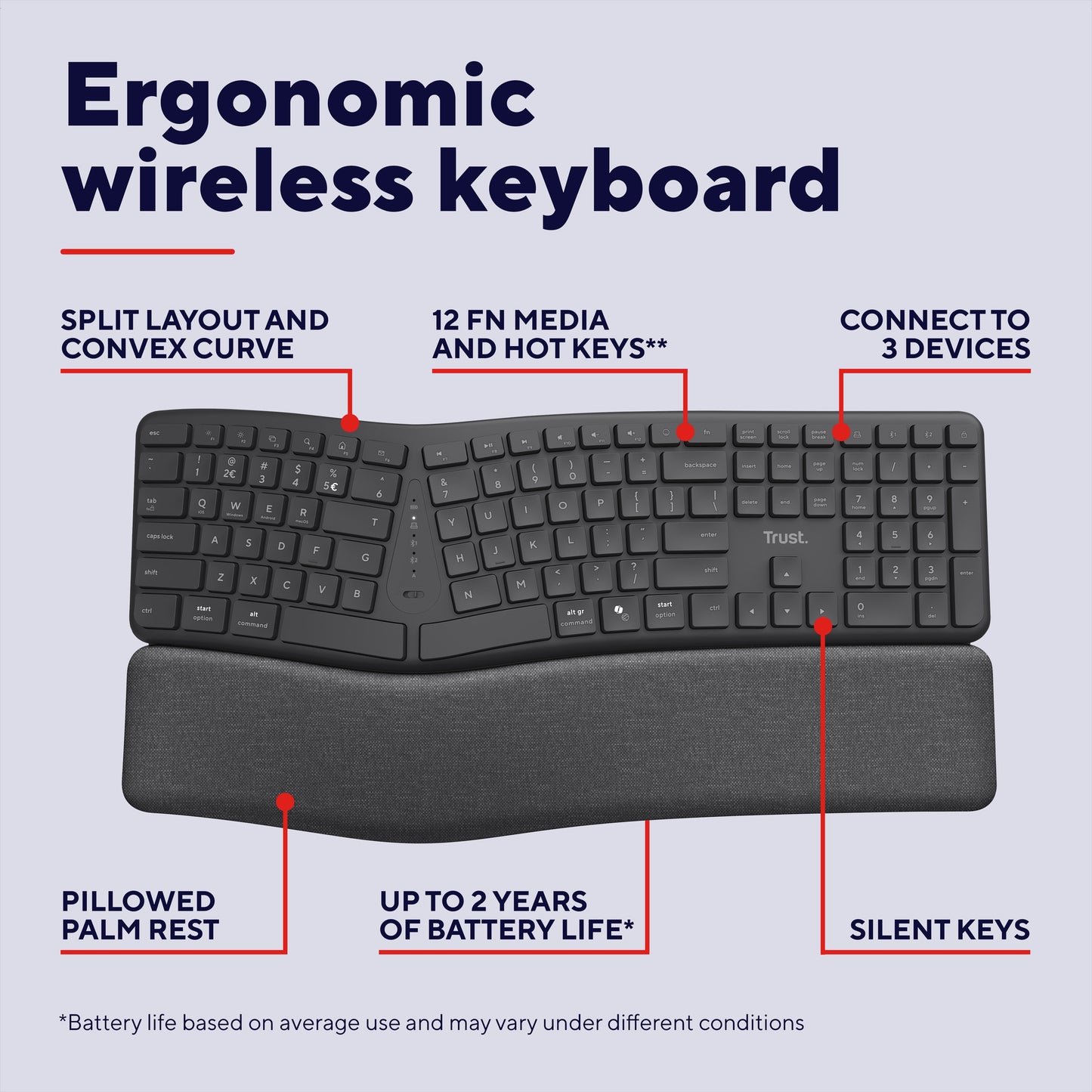 Trust keyra ergonomisch draadloos toetsenbord (zwart, us lay-out (qwerty), 100%, 2.4 ghz usb | bluetooth)