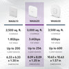 Netgear wax620 - ax3600 dual band poe + multi-gig access point (wit, wifi 6)
