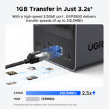 Ugreen nasync dxp2800 (grijs, 2,5gbe, hdmi, usb-c) - afbeelding 11