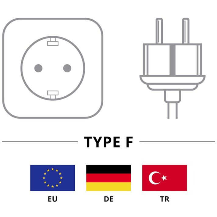 Goobay eurostekker > c13 voedingskabel (zwart, 1,5 meter)