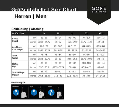 Gorewear swiftride optical - bib shorts with pad