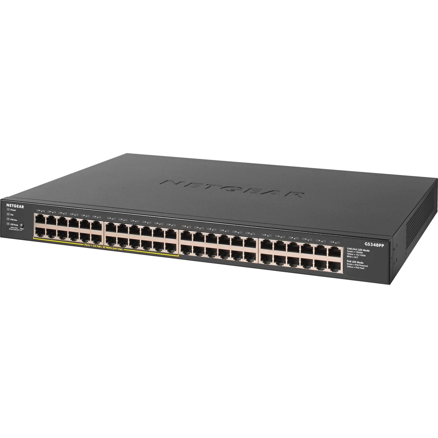 Netgear gs348pp switch