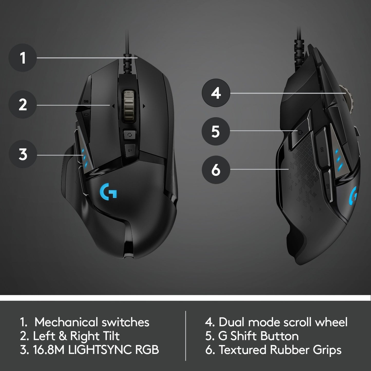 Logitech g502 hero high performance gaming mouse (zwart, 100 - 25.600 dpi, rgb leds)