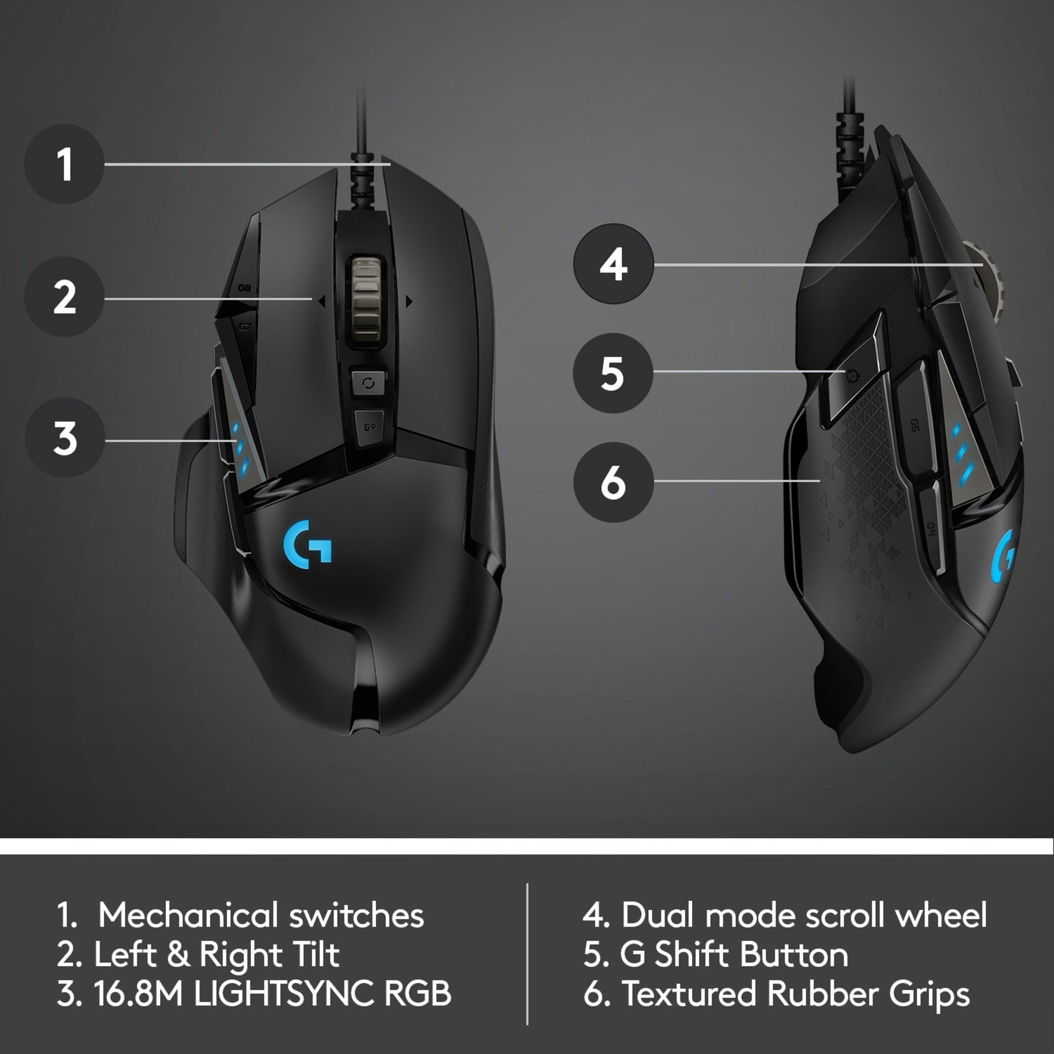 Logitech g502 hero high performance gaming mouse (zwart, 100 - 25.600 dpi, rgb leds)