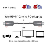 Club 3d ultra high speed aoc hdmi 2.1 gecertificeerde unidirectioneel kabel male-male (zwart, 15 meter, 4k 120hz, 8k 60hz, 48 gbps) - afbeelding 4