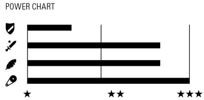 Connex wippermann 11s0 11-speed chain