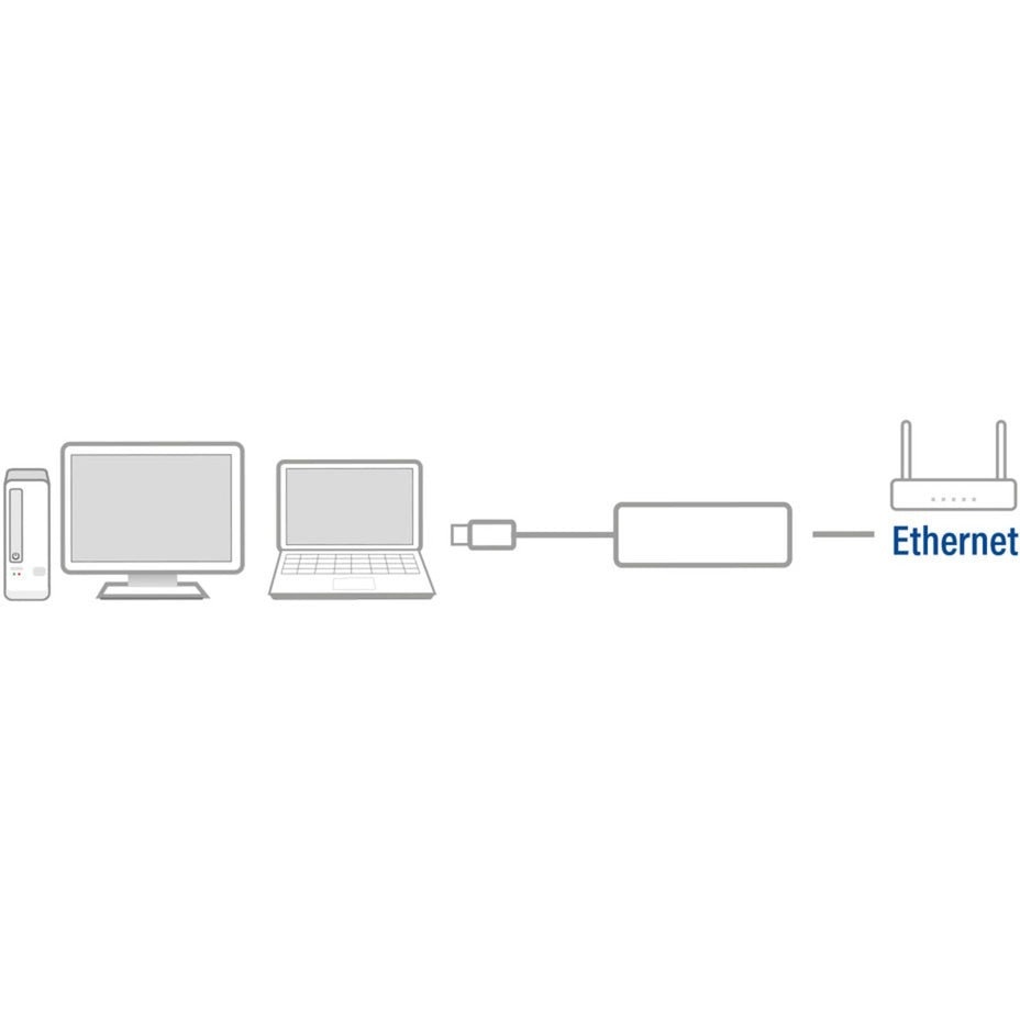 Act connectivity usb-c gigabit netwerkadapter (zwart)
