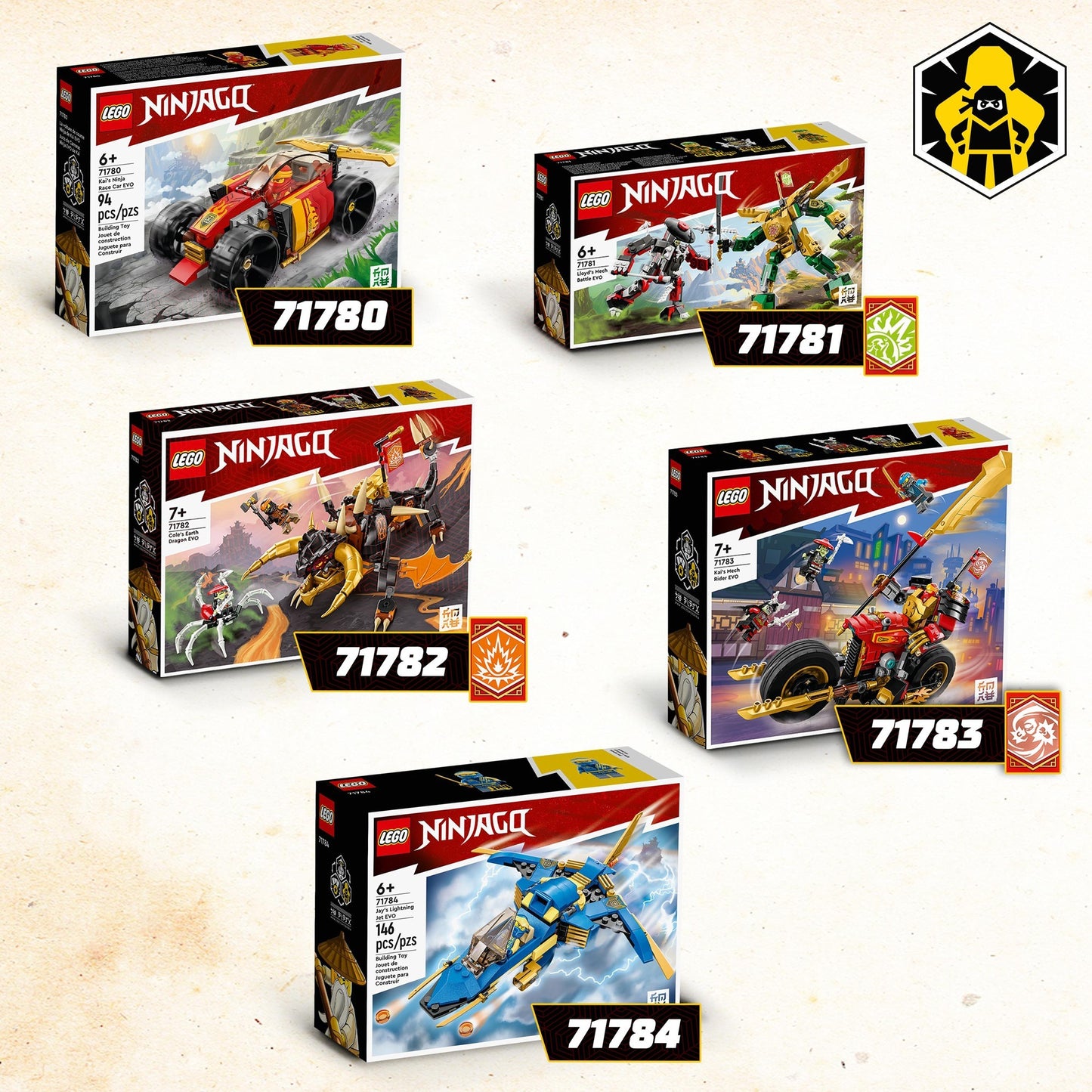 Lego ninjago 71780 kai's ninja racewagen evo