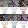 Dyedbro kids frame protection kit