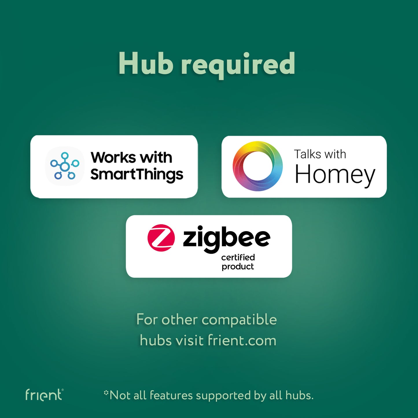 Frient smart din relay relais (lichtgrijs, zigbee)