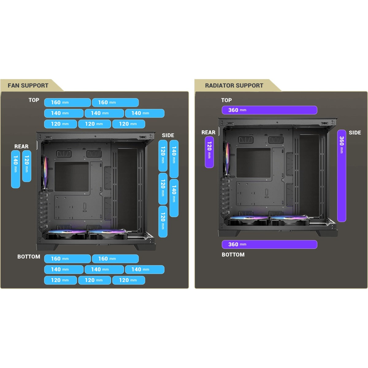 Antec c8 argb midi tower behuizing (zwart | 2x usb-a | 1x usb-c | tempered glass)