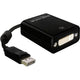 Delock displayport naar dvi-i adapter (zwart, 0,12 meter, passief)