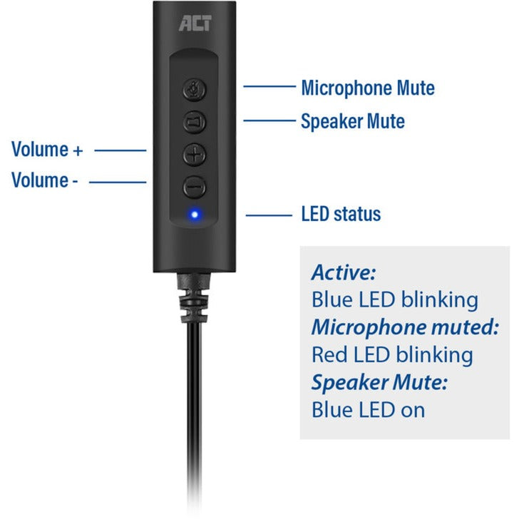 Act connectivity usb-a externe geluidskaart (zwart)