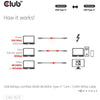 Club 3d usb-c 80gbps certified 240w 8k 240hz kabel (wit, 1.2m)