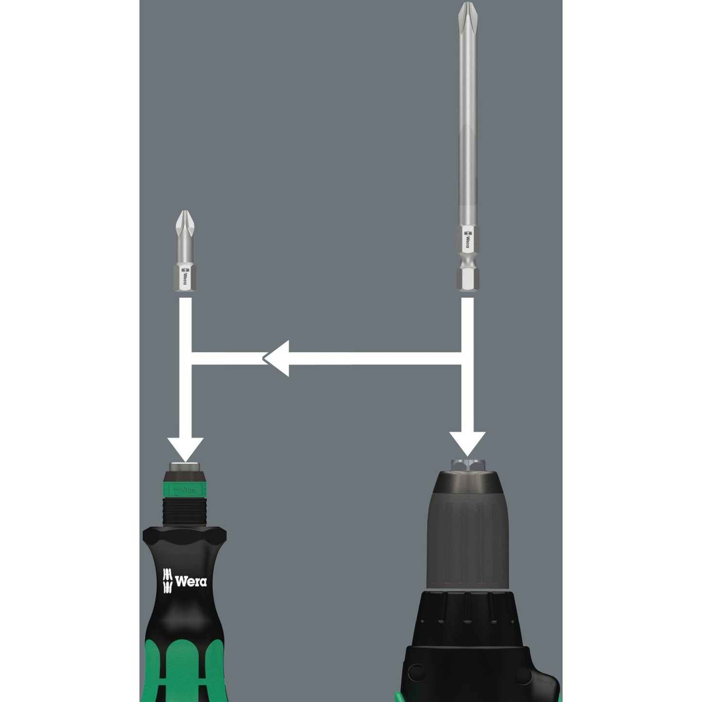 Wera kraftform kompakt 10 bitset (zwart groen, 10-delig)