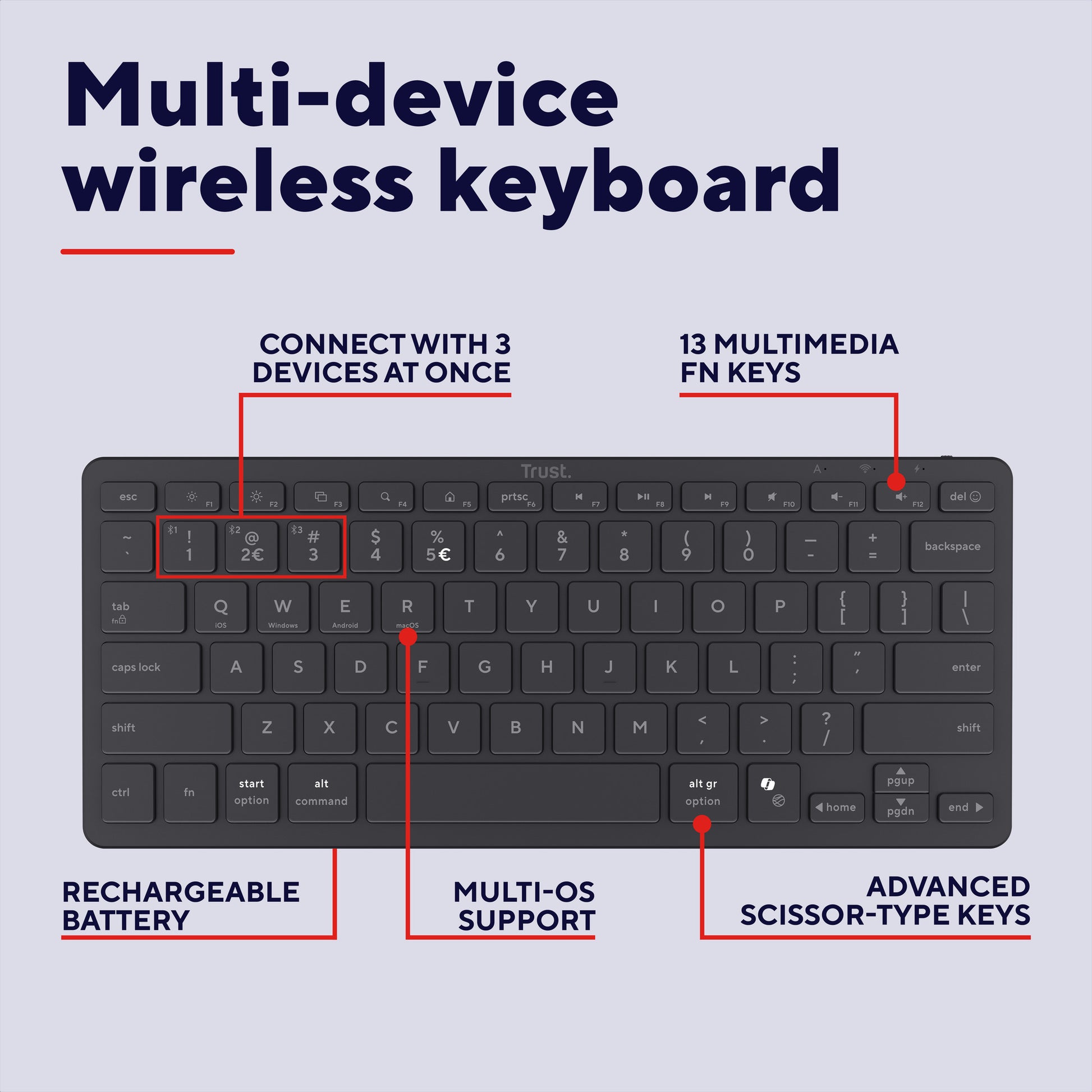 Trust nado ii bluetooth-toetsenbord (zwart, us lay-out (qwerty), scissor switches, 80% (tkl), bluetooth)