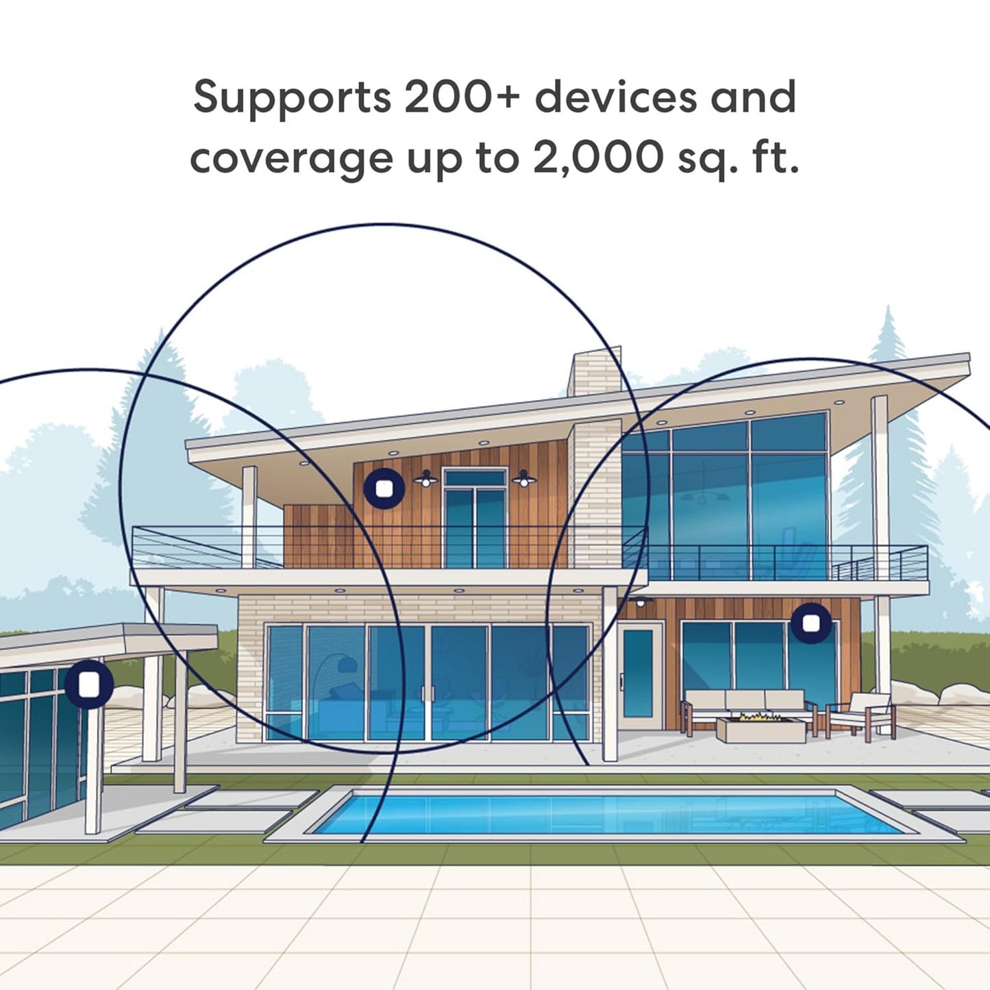 Eero poe 7 mesh access point (wit, wi-fi 7, poe+)