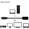 Club 3d displayport 1.4 naar hdmi 2.0b hdr actieve adapter (zwart)