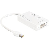 Delock mini displayport naar displayport hdmi dvi adapter (wit) - afbeelding 2
