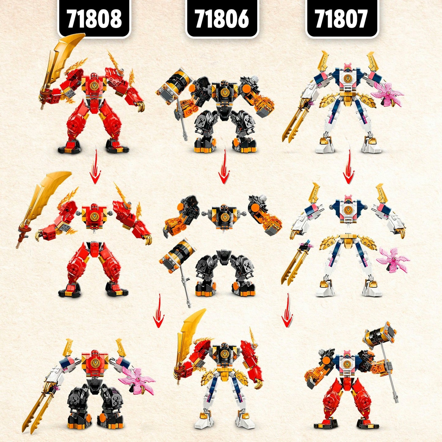 Lego ninjago 71808 kais elementaire vuurmecha