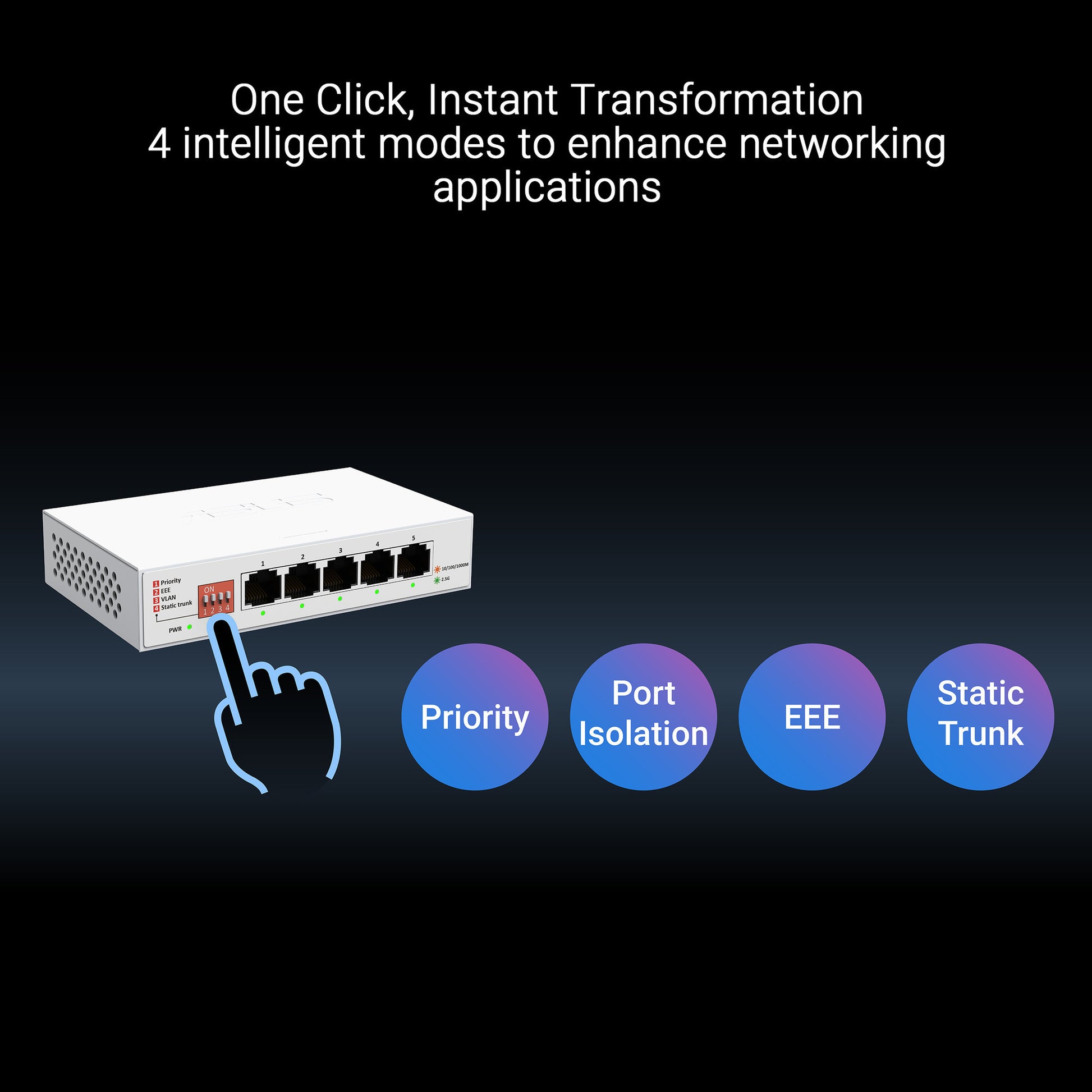 Asus qg-u1050 switch (wit)