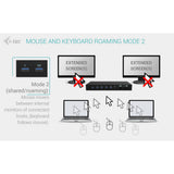 I-tec usb-c kvm dock pro dockingstation (zwart) - afbeelding 11