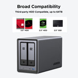 Ugreen nasync dxp2800 (grijs, 2,5gbe, hdmi, usb-c) - afbeelding 6