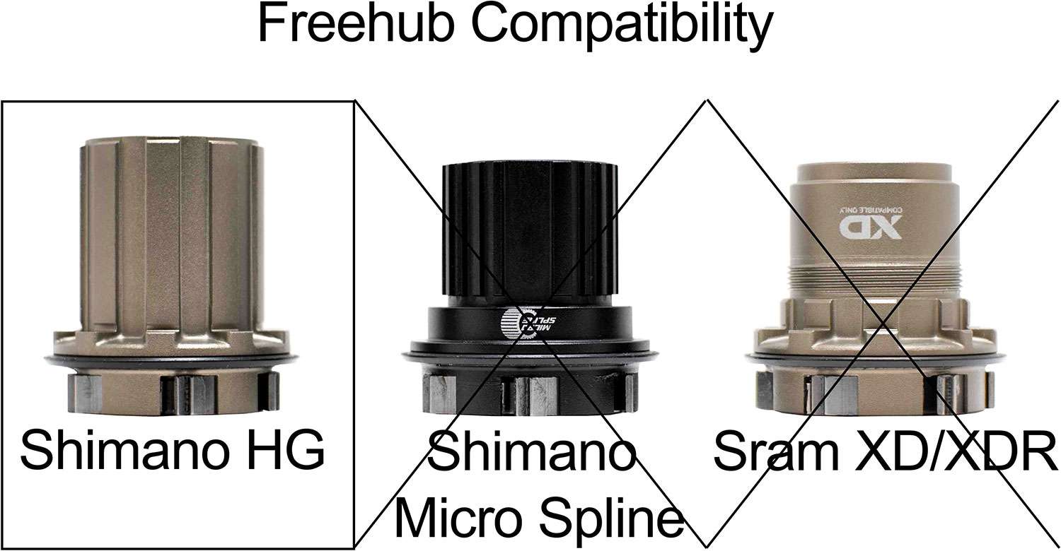 Reverse components hg single speed kit expert