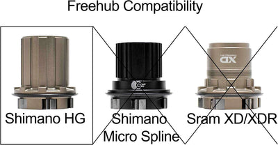 Reverse components hg single speed kit expert