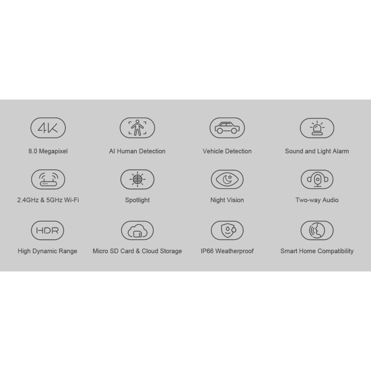 Foscam v8p, 4k 8mp dual-band wifi beveiligingscamera (wit, met geluid- en lichtalarm)
