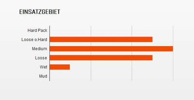 Maxxis buitenband Minion DHR II 3C EXO TR 27 5 x 2.40 zw vouw